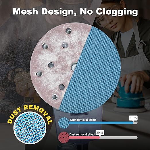 40 PCS Mesh Disc 6 inch Sanding Discs 240 grit Ceramic Abrasive Sandpaper Hook and Loop Orbital Sander Pads for Coating Removal,Body Repair, Auto Sanding