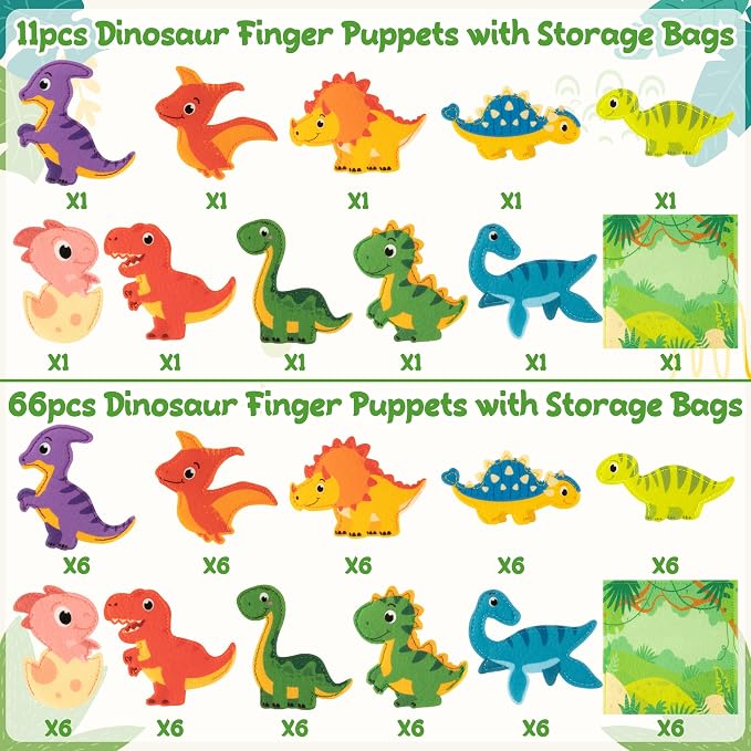 COcnny Dinosaur Finger Puppets Craft- 11pcs Dinosaur Felt Finger Puppet - Image 3