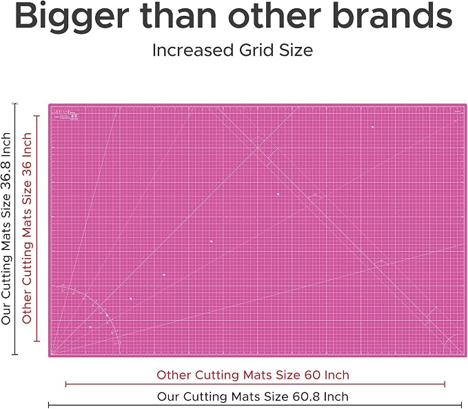 Elan Cutting Mat 36x60 Pink & Purple, Extra Large Self Healing Cutting Mat 36 x - Image 4
