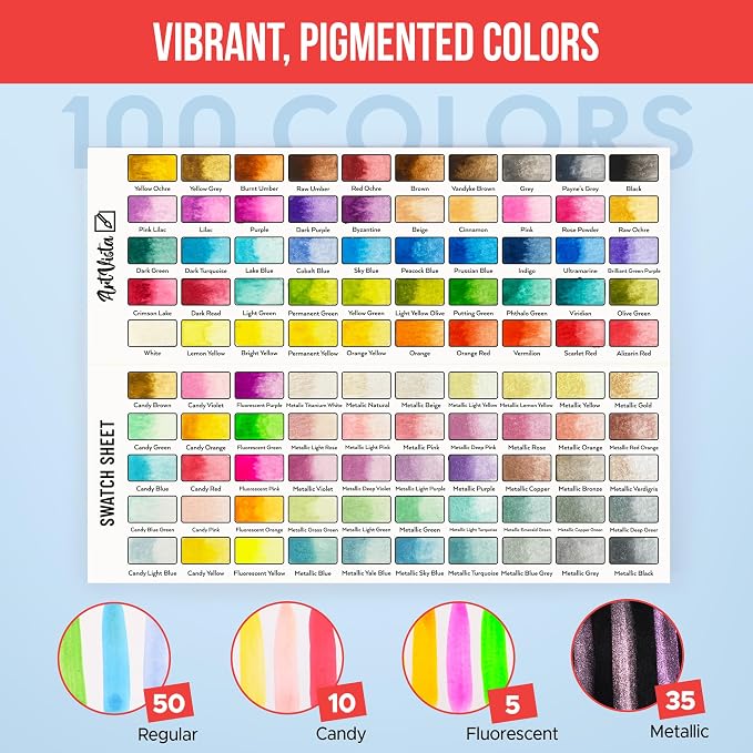 Watercolor Paint Set with 100 Bright Colors: - Image 5