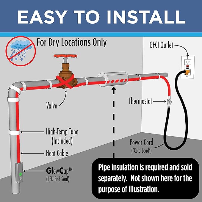 Radiant Solutions Company Intelligent Heat Tape for Water Pipe Freeze Protection - with GlowCap™, Built-in Thermostat, Tape Included, 10-yr Warranty, Heavy-Duty, Self-Regulating, 120V (12 Ft)