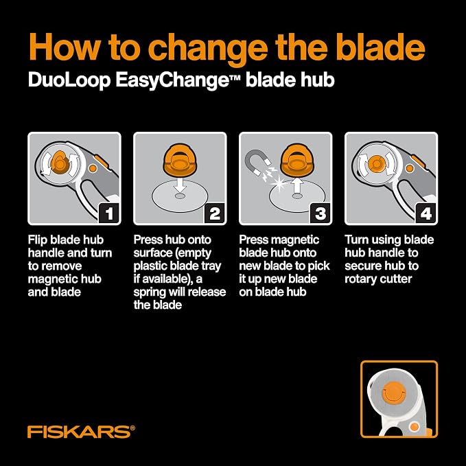 Fiskars 60mm Titanium Rotary Blades - Image 11