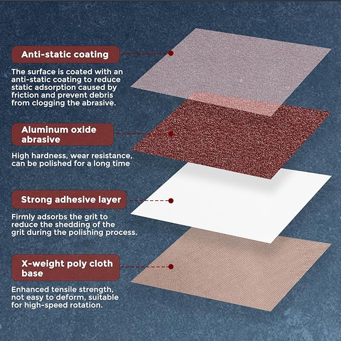 12 Pcs Sanding Belts 8 x 19 Inch 150 Grit Aluminum Oxide Abrasive Sandpaper for Belt Sander Metal Grinding Wood Working Weld Rust Removal