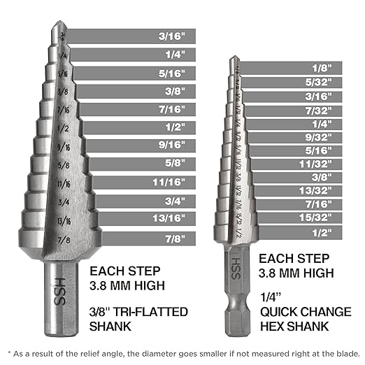 HSS 1/2", 7/8" & 1-3/8" Step Drill Bit Set, Doubles Flutes Large Step Bits for Hole Drilling in Iron, Copper, Aluminum, Wood, Plastic
