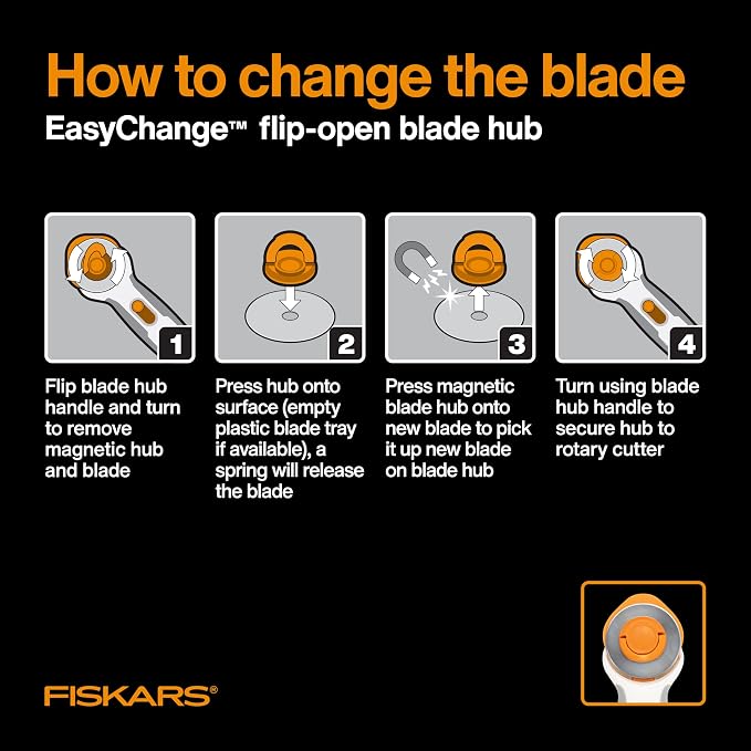 Fiskars 60mm Titanium Rotary Blades - Image 10