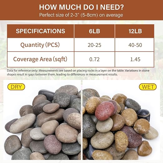 NUPICK 12lb Mexican Beach Pebbles, 2-3" Large River Rocks - Image 2