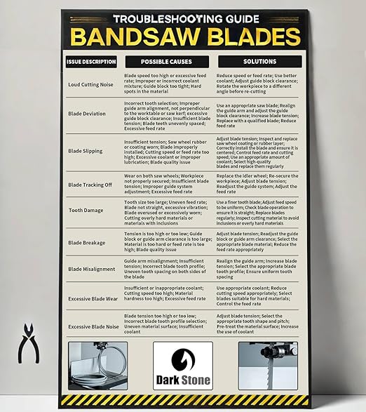 Dark Stone DS23279 Bi-Metal Band Saw Blade 64-1/2 Inch x 1/2 Inch, 6 TPI
