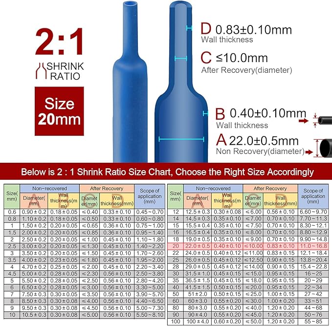 Chanzon 2:1 Ratio - 80Ft Roll - 25/32" (20mm) Heat Shrink Tubing 2:1(25M Total Length) Blue Polyolefin Sleeving Wrap Shrinking 2 to 1 1pcs