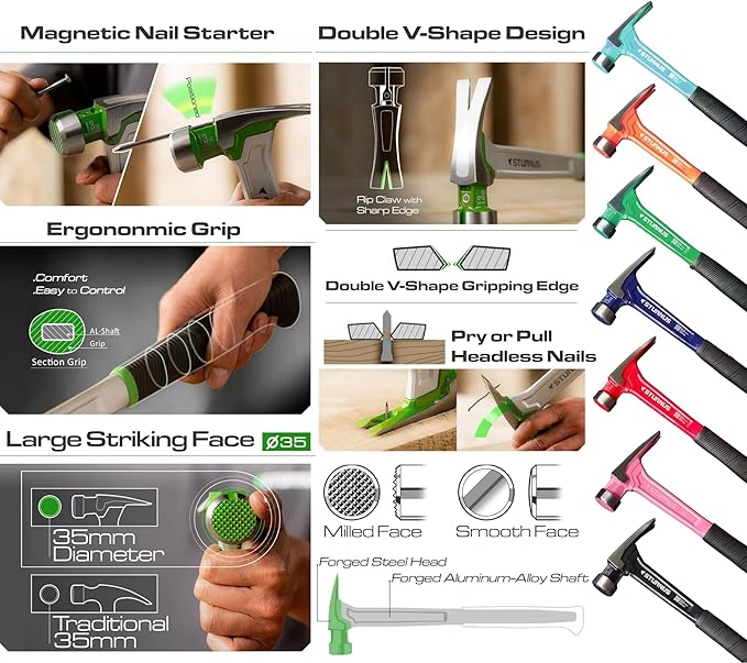 Sturnus Turquoise 13oz Velocity Rip Claw Hammer – 13oz, Lightweight Aluminum & Ergonomic, Pro-Grade with Anti-Vibration Grip (Milled Head, Long Handle)