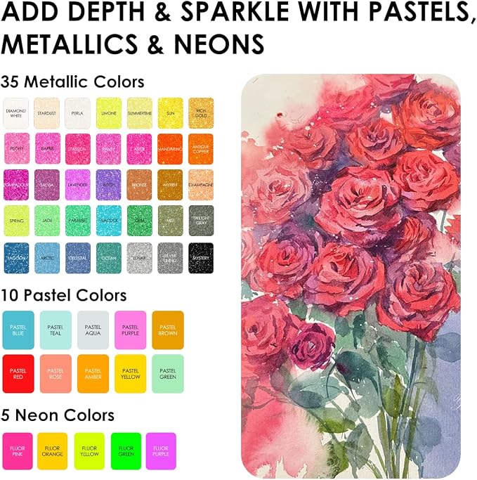 Grabie 100 Colors Premium All-In-One Watercolor Paint Set - Image 7