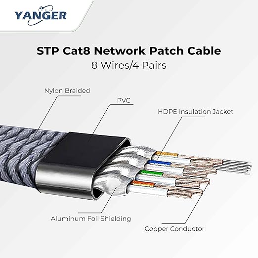 YANGER Cat8 Ethernet Cable 50FT，Nylon Braided High Speed Heavy Duty Network LAN Patch Cord, 40Gbps 2000Mhz with Gold Plated RJ45 Connector, Indoor&Outdoor for Modem/Router/Gaming/PC
