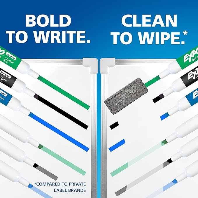 EXPO Dry Erase Markers, Low Odor Ink, Fine Tip, Organization, Essential Supplies - Image 6