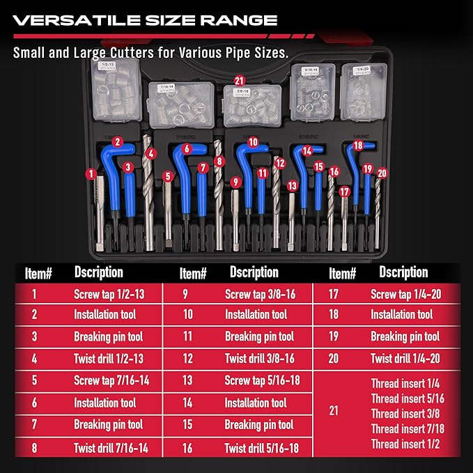 Helicoil Thread Repair Tool Kit: 320-Piece Metric SAE Heli Coil Rethreading Insert Drill Bits Spark Plug Automotive Engine Motor Stud Bolt Tap Universal Threaded Restorer Restoring Rethread