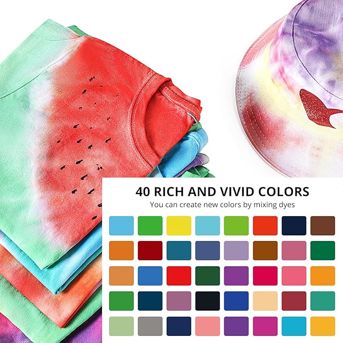 HTVRONT Tie Dye Kit - Image 2