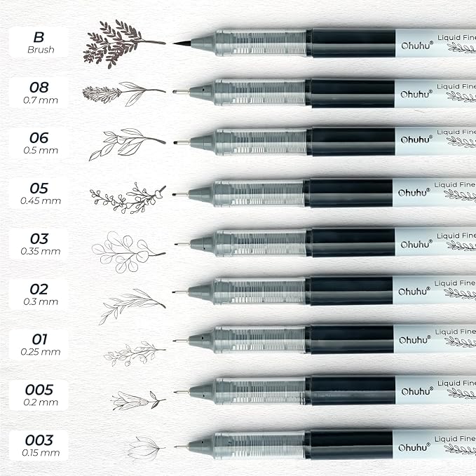 Ohuhu Liquid Fineliner Drawing Pens: 9 Sizes Micro Pens Drawing Pens Pigment - Image 5