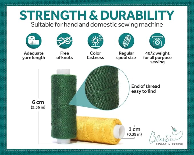 BlesSew Polyester Sewing Thread Set, 36 Sewing Machine Thread Spools, 150 Yards - Image 4
