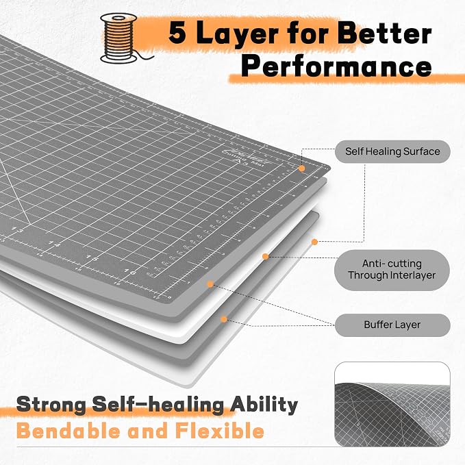 Premium 10 Pcs Self Healing Cutting Mat 18'' x 12'', A3 Non-slip Sewing Mat - Image 4