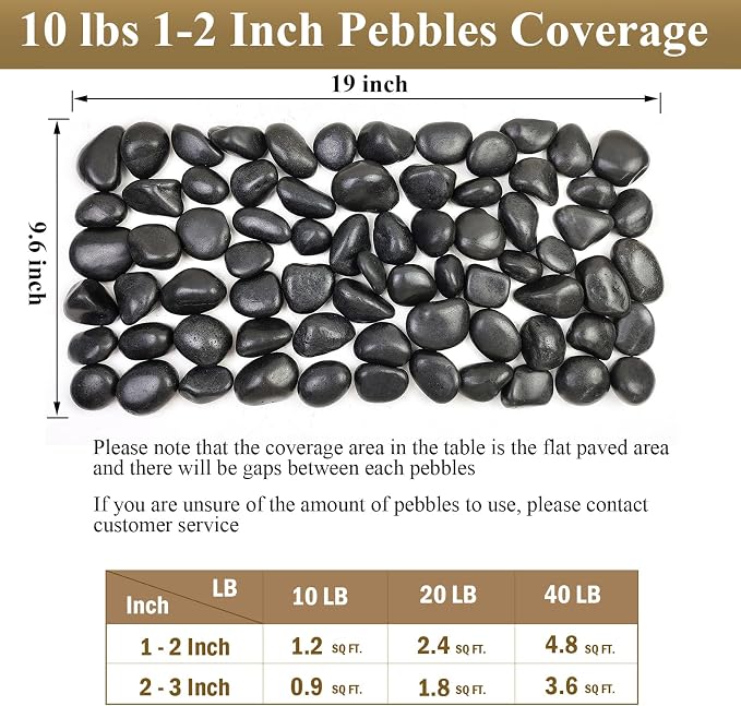 FANTIAN 20 lbs Black River Rocks - Image 3