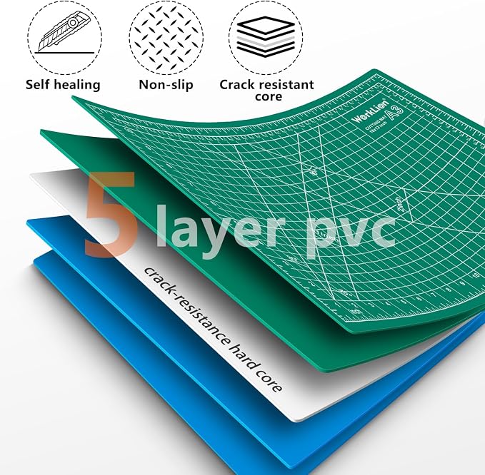WORKLION Self Healing Cutting Mat - Image 3