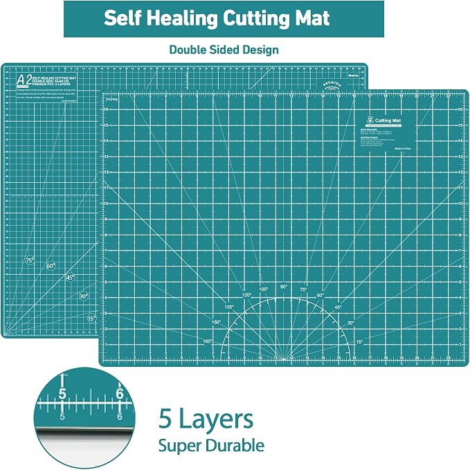 Rotary Cutter Set - Image 4