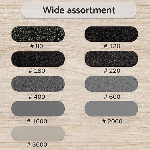 5 inch Wet Dry Sanding Discs Hook & Loop 54 pcs, 80 120 180 220 400 600 1000 2000 3000 Grit Silicon Carbide Orbital Sander Sandpaper Assortment with Tack Cloth, Automotive Wood Metal S&F STEAD & FAST