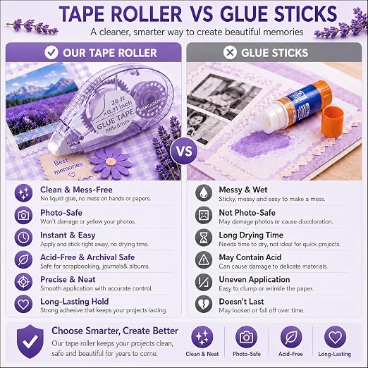 Glue Tape for Scrapbooking, Scrapbook Tape 4 Pcs, Double Sided Tape Roller for - Image 3