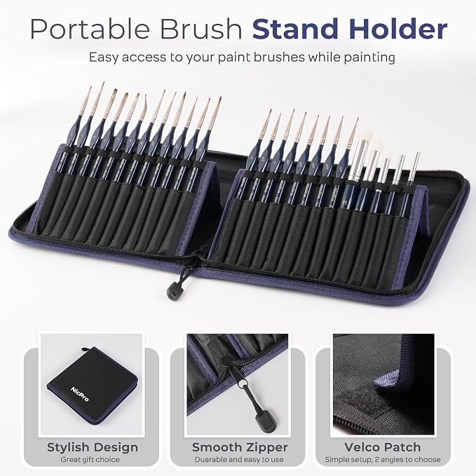 Nicpro Professional Miniature Painting Kit - Image 7