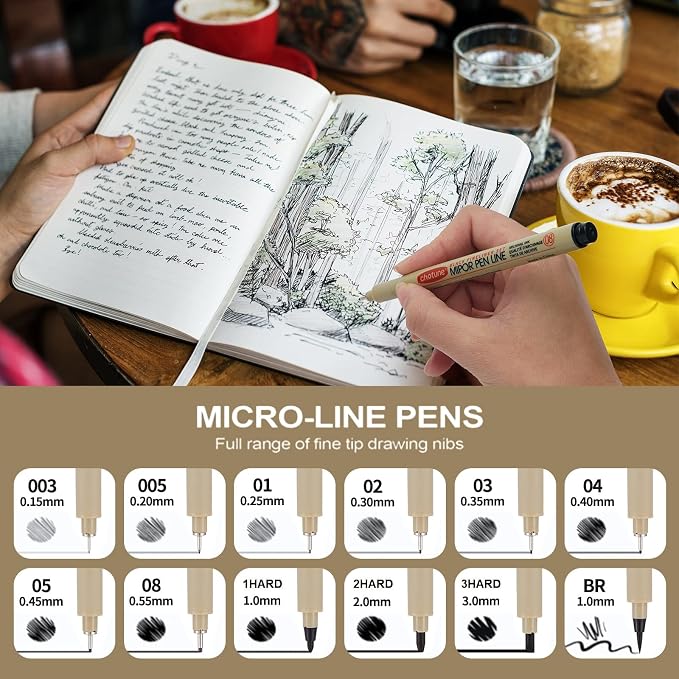 GETHPEN Micro Fineliner Set, Waterproof Archival Ink Fine Line Drawing Pens | - Image 4