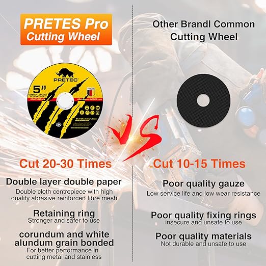 Grinding & Cutting Wheels 5 inch Set