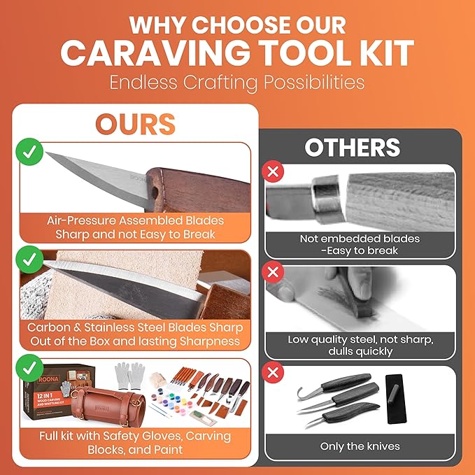 ROONA Wood Carving Kit, 25Pcs with Carving Knives, Chisel Set, Leather Strop, Sharpening Compound with Polisher, Gloves, Paint Set & Basswood Blocks – Whittling Knife Set with Rolling PU Leather Case