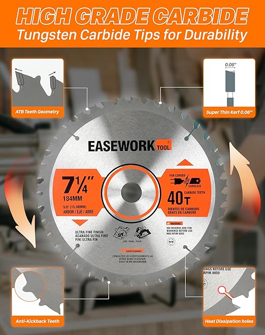 EASEWORK 7-1/4 Inch Circular Saw Blade, 40T, 5/8" Arbor, ATB Carbide Teeth, 3-Pack, Precise Crosscutting for Softwood&Hardwood, Fits DEWALT DCS570B, DCS577B, DWA171440, Diablo D0740A
