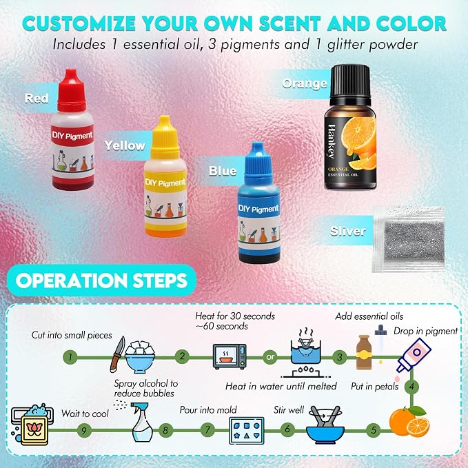 EDSRDRUS Beginner Soap Making Kit - Image 3