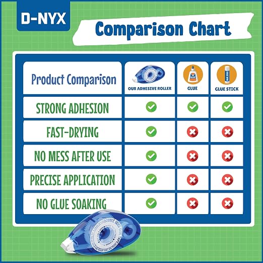 D-NYX 6 Pack Double Sided Tape Roller, Scrapbook Supplies, Double-Sided - Image 6