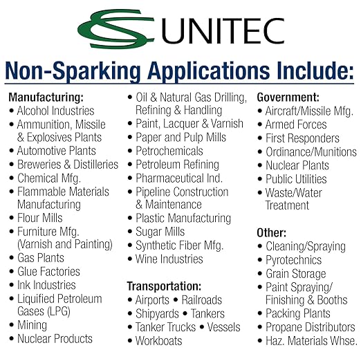 CS Unitec | Non-Sparking Pliers | Groove Joint | 14 in. | Max 2-3/16 in. | TUV Certified | Aluminum Bronze | Non-Magnetic | Corrosion Resistant | EX604-14A