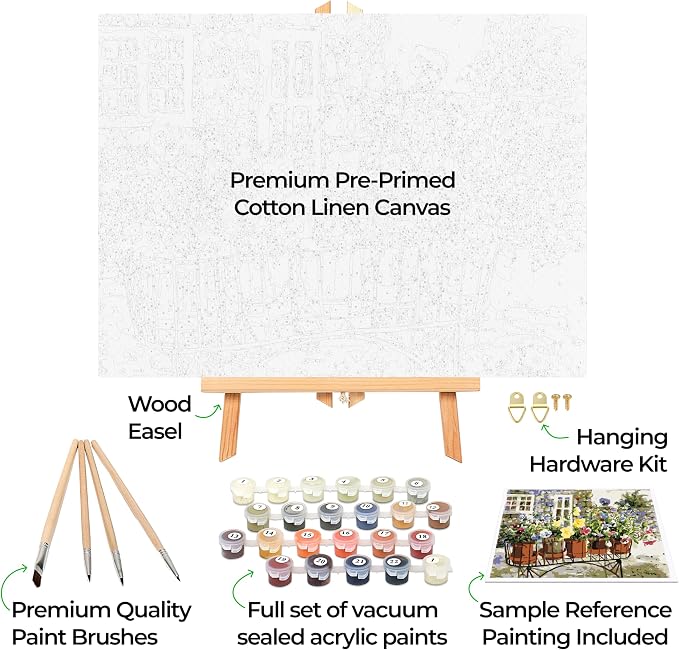 Ledgebay DIY Paint by Numbers Kit - Image 2