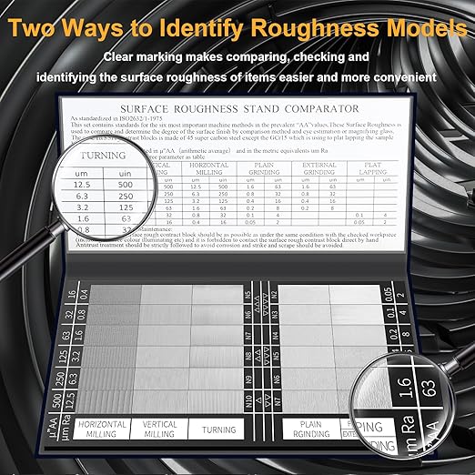 30PCS Surface Roughness Comparator,Surface Finish Comparator Set,Roughness Test Block Ra0.05-12.5mm Microfinish Comparator for Machinery Manufacturing Lathe Teaching