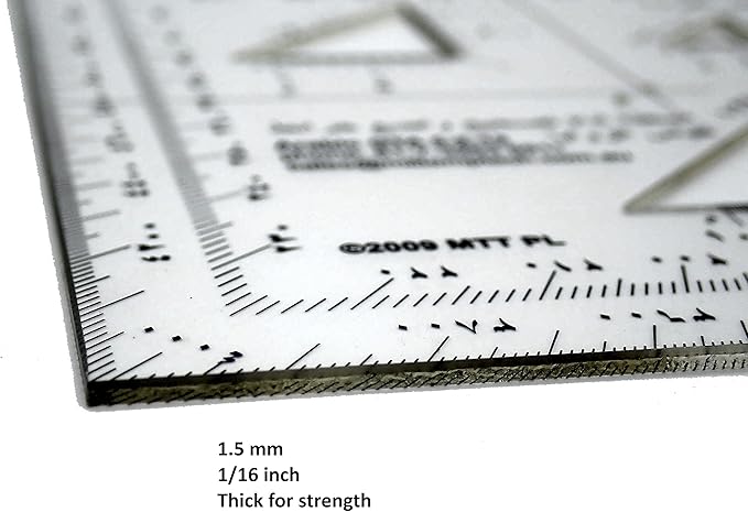 Military Protractors