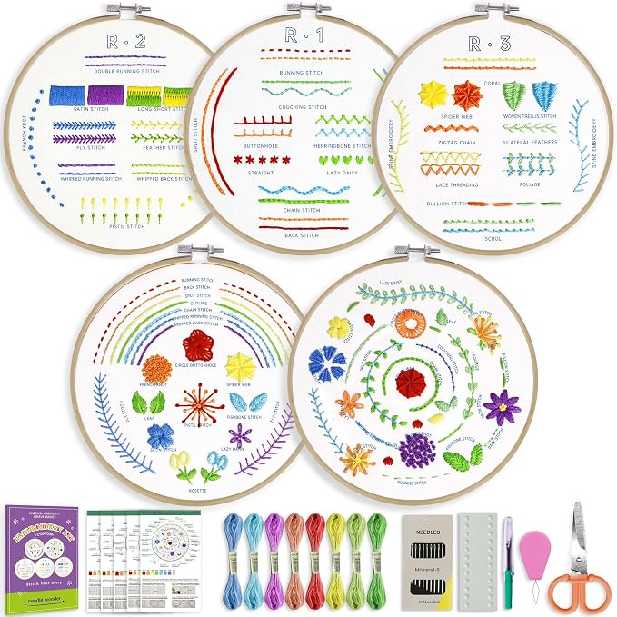 CYANFOUR 5 Stage Starter Embroidery Kit - Image 3