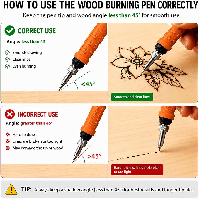 K KERNOWO Wood Burning Kit, DIY Craft Pyrography Pen - Image 4