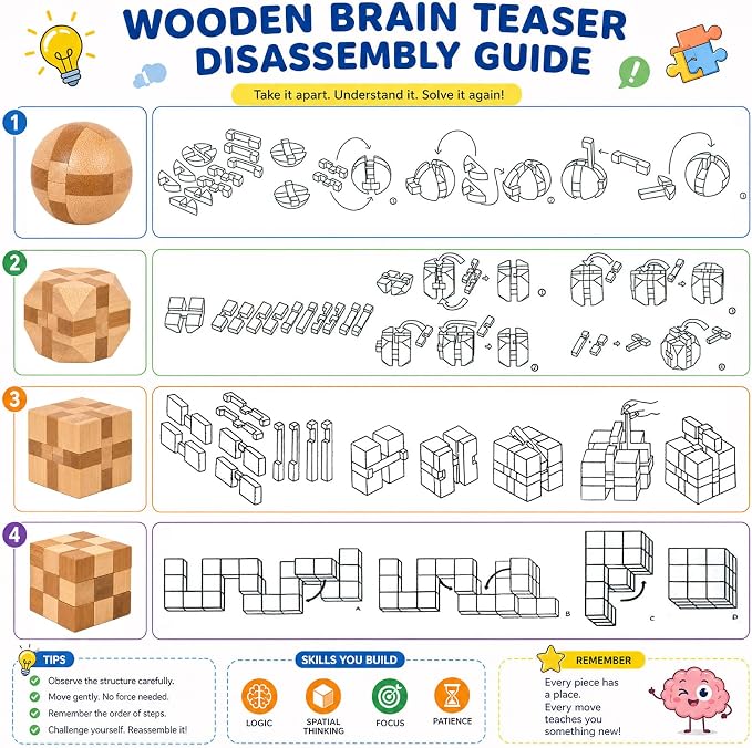 4 Pack Wooden Puzzle Games Brain Teasers Toy- 3D Puzzles - Image 3