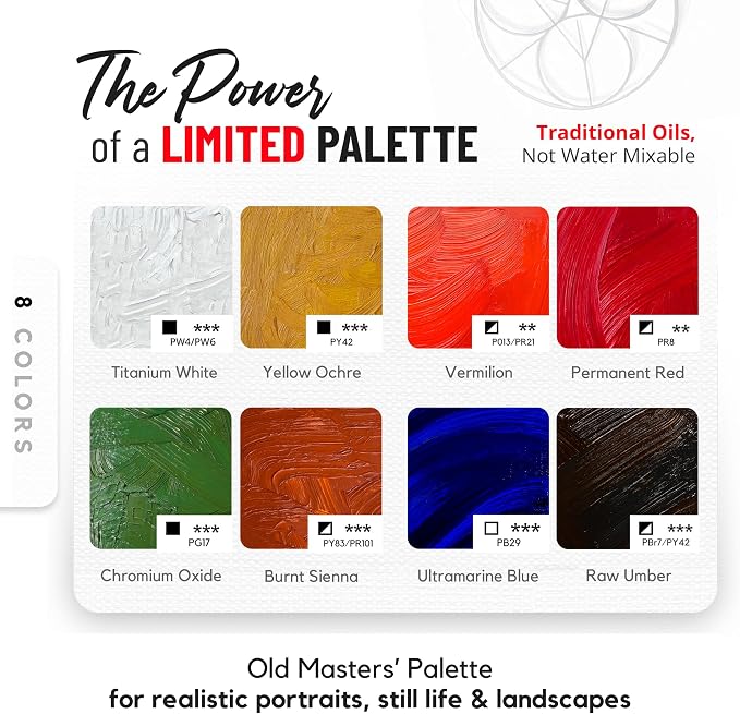 Portrait Palette by ZenART - Image 2
