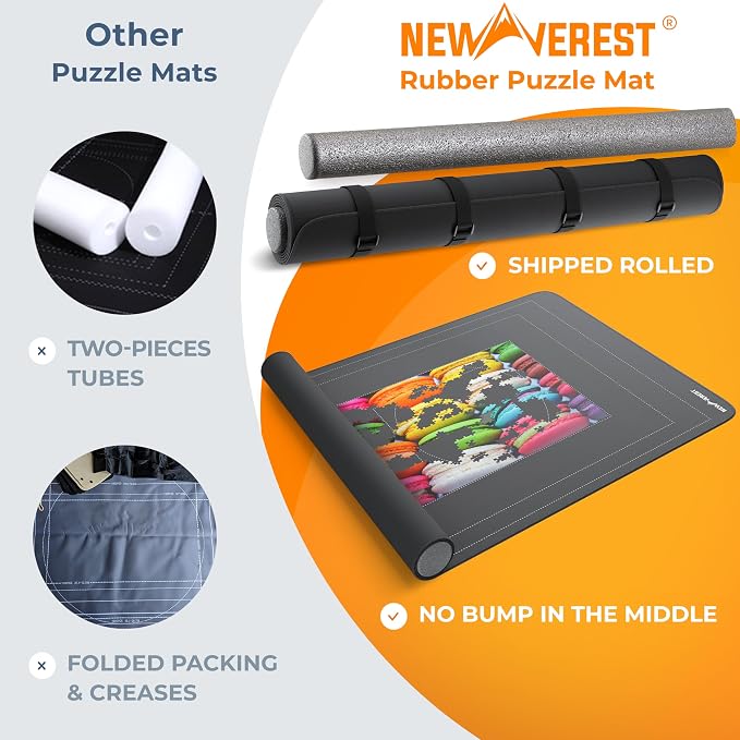 Newverest Jigsaw Puzzle Mat Roll Up, Saver Pad 55” x 35.5” Portable Keeper Up - Image 4
