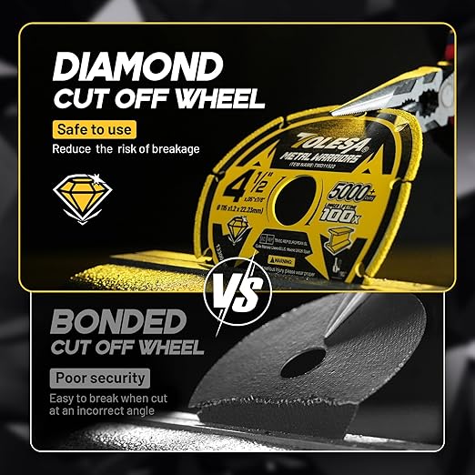 TOLESA Diamond Cutting Wheel 4 1/2 x 7/8 Inch for Metal, Cut Off Wheel with 5000+ Cuts on Rebar, Steel, Iron and INOX, 3 Pack