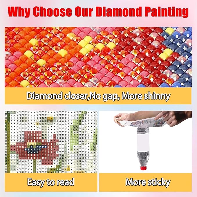 EIBEILI Square Drill Diamond Art Kits - Image 6