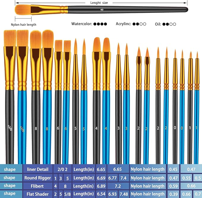 Paint Brushes Set, Oil Watercolor Acrylic Paint Brush, Artist Paintbrushes - Image 4