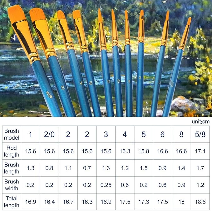 Acrylic Paint Brush Set, 100 Packs / 1000 pcs Nylon Hair Brushes - Image 3