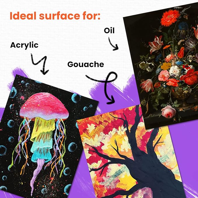Chalkola Black Canvas Panels 8x10 inch - Image 3