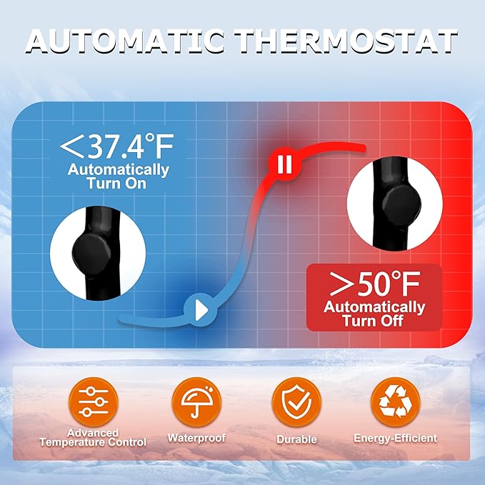 6FT Heat Tape for Water Pipes, Self-Regulating Heat Trace for Pipes with Thermostat Heating Cable for Metal Plastic Pex Pipes 120V 5W/FT