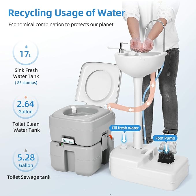 YITAHOME Portable Sink and Toilet, 17 L Hand Washing Station & 5.3 Gallon Flush Potty,for Outdoor,Camping, RV, Boat, Camper, Travel,Grey white