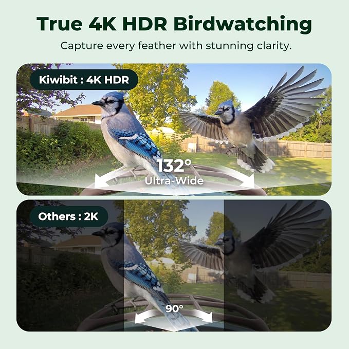 Kiwibit Smart Bird Feeder with Camera Solar Powered, No Subscription - Image 2